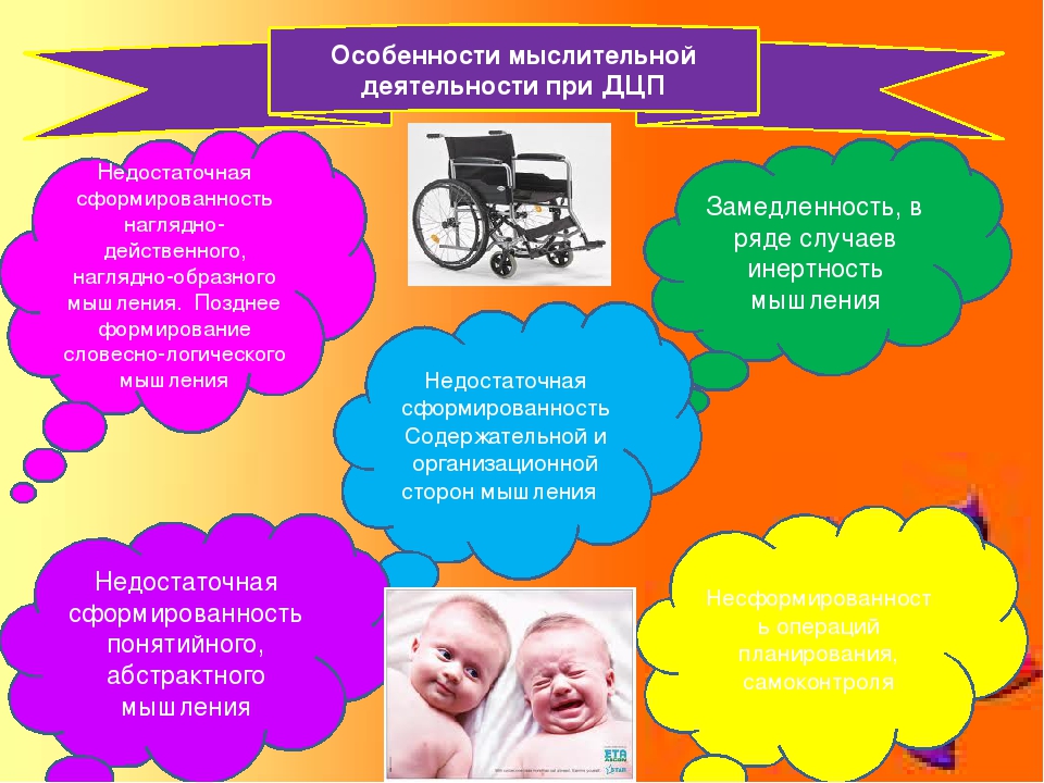 Особенности логопедической работы при детском церебральном параличе