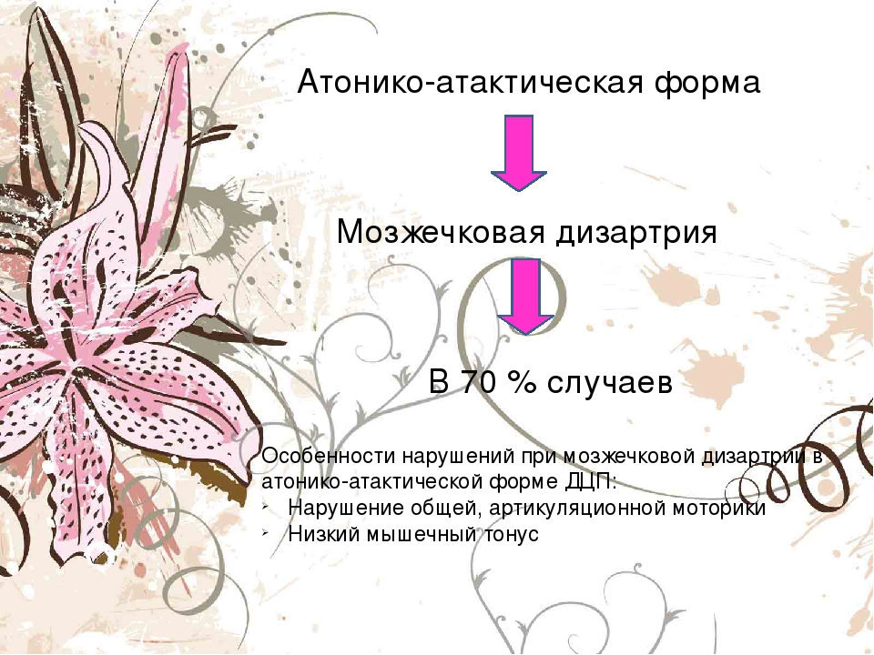 Мозжечковая дизартрия это. Мозжечковая дизартрия локализация поражения. Мозжечковая дизартрия очаг поражения. Атактическая форма дизартрии. Мозжечковая дизартрия коррекция.