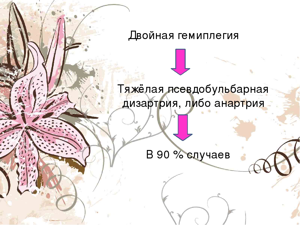 Особенности логопедической работы при детском церебральном параличе