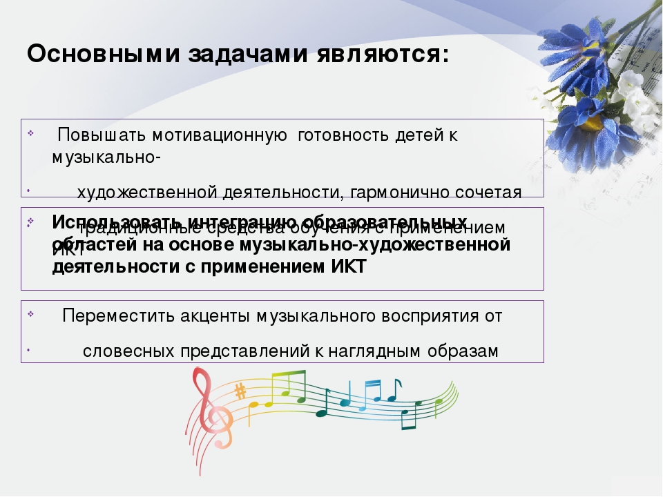 Презентация "Применение ИКТ при приобщении детей к музыкальному искусству"