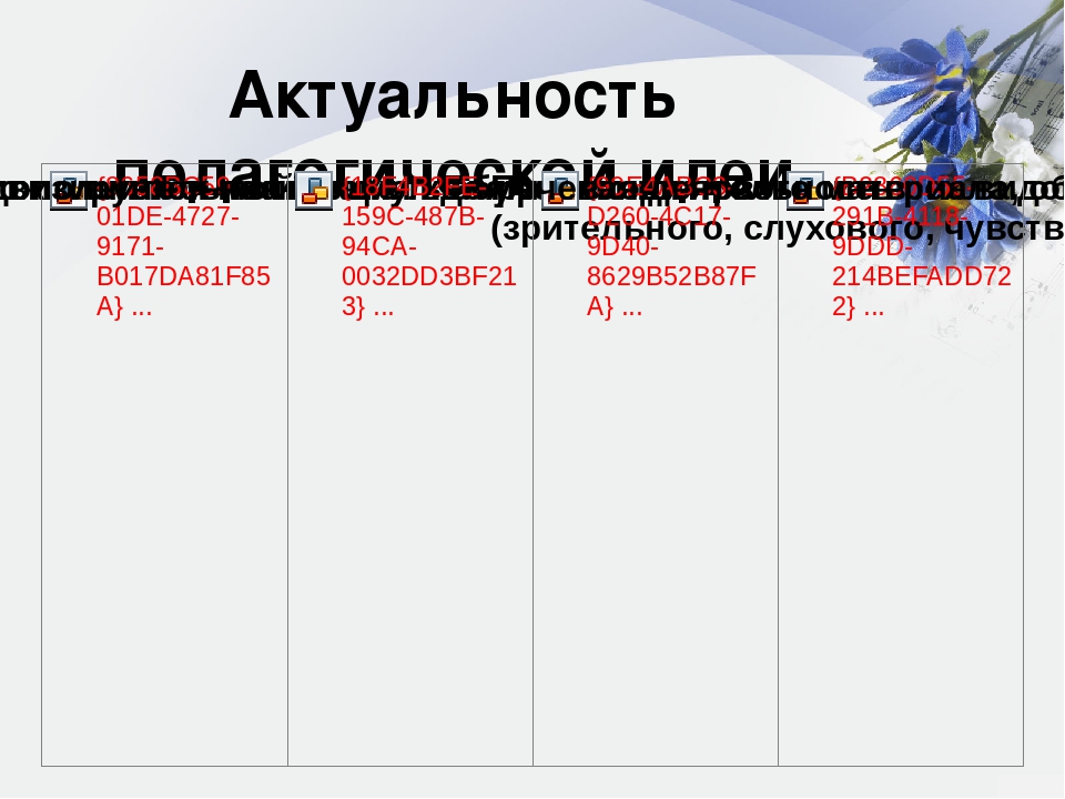 Презентация "Применение ИКТ при приобщении детей к музыкальному искусству"