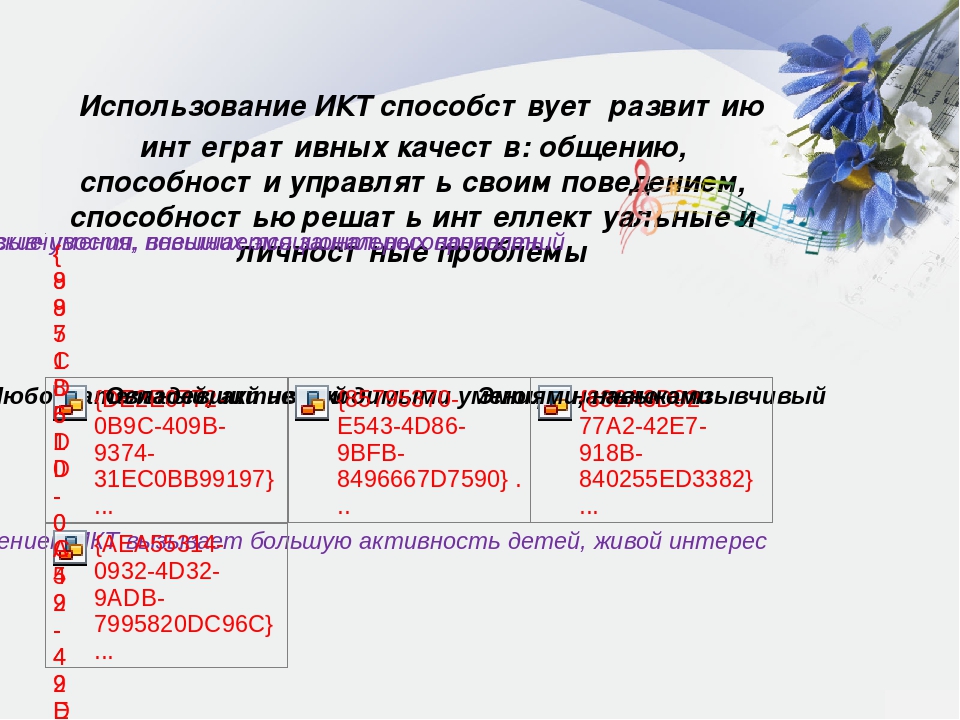Презентация "Применение ИКТ при приобщении детей к музыкальному искусству"