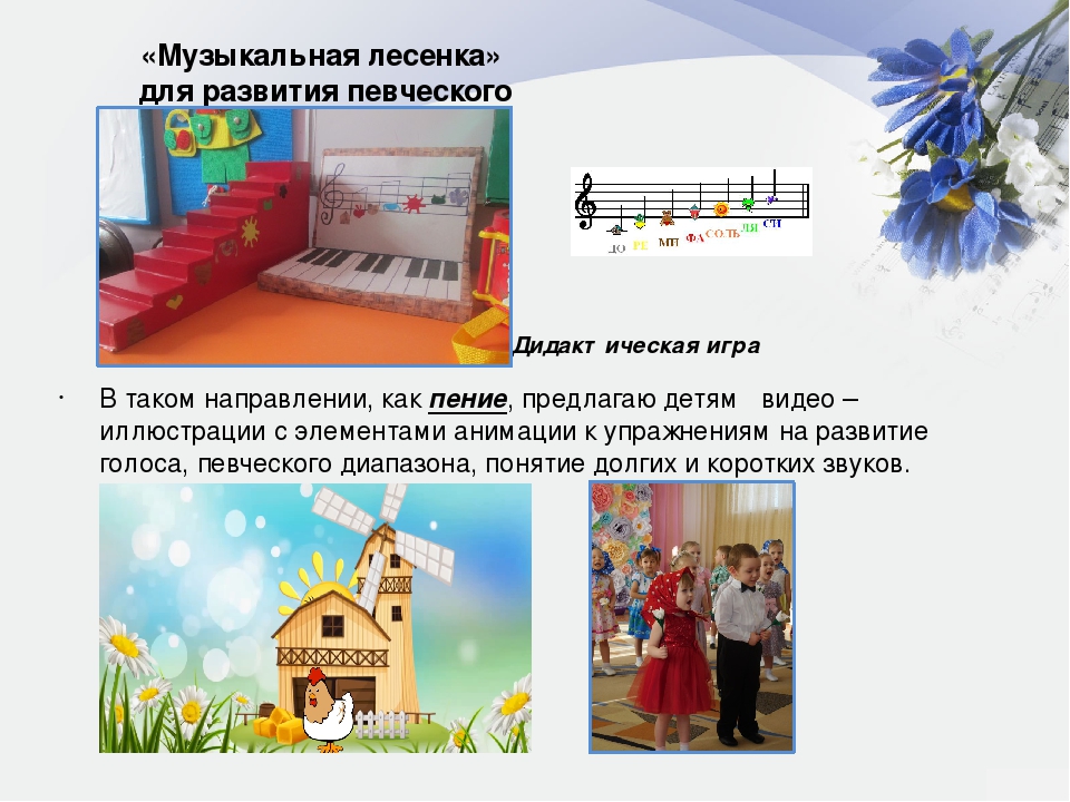Презентация "Применение ИКТ при приобщении детей к музыкальному искусству"