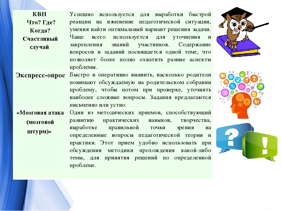 Презентация на тему: "Интерактивные формы работы с родителями в ДОУ"