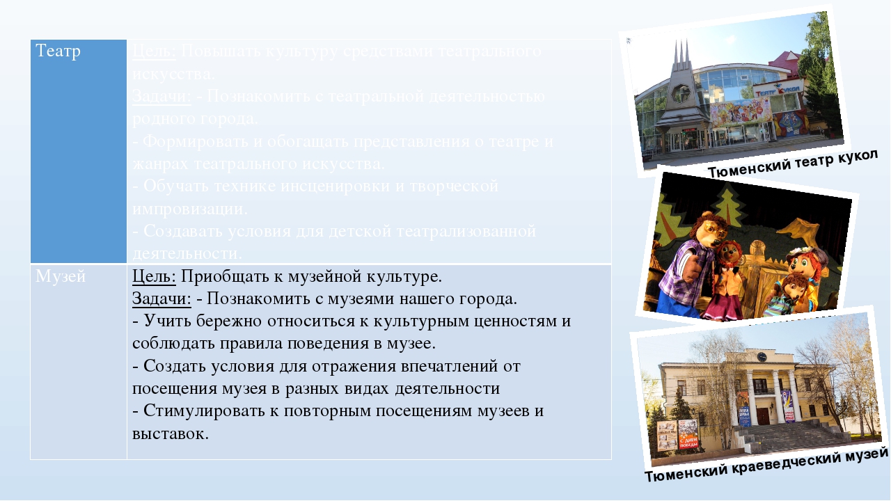 Презентация на тему: "Национально - региональный компонент в художественно - эстетическом развитии детей дошкольного возраста"