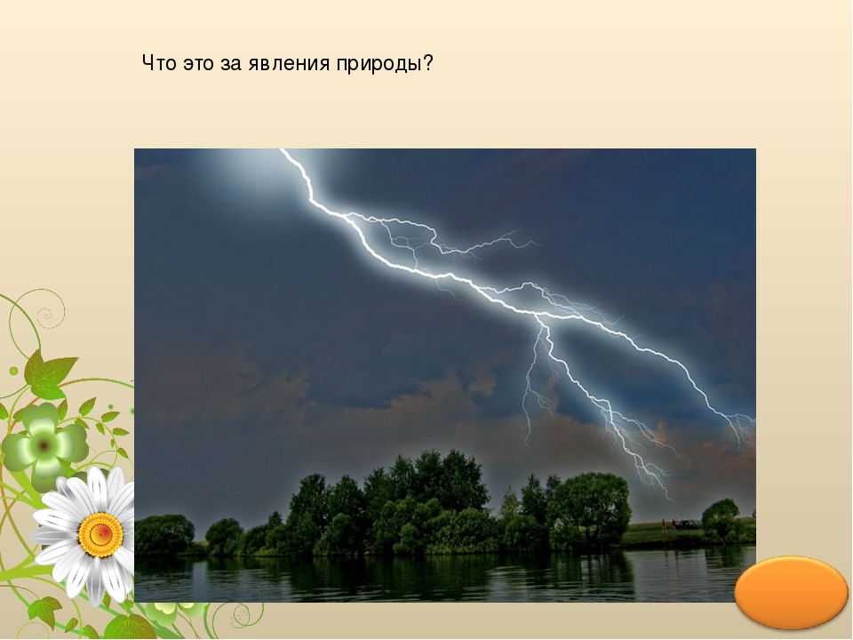 Презентация по окружающему миру ""Здравствуй, Лето!ч.2