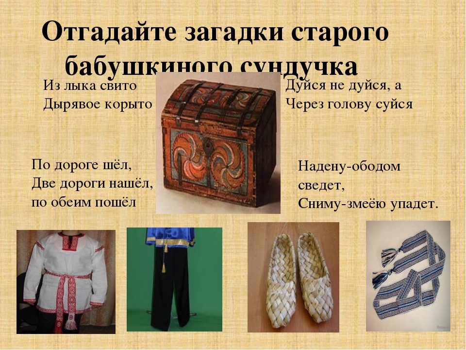 Приложение "Презентация к проекту "Из истории народного костюма" для детей старшего возраста