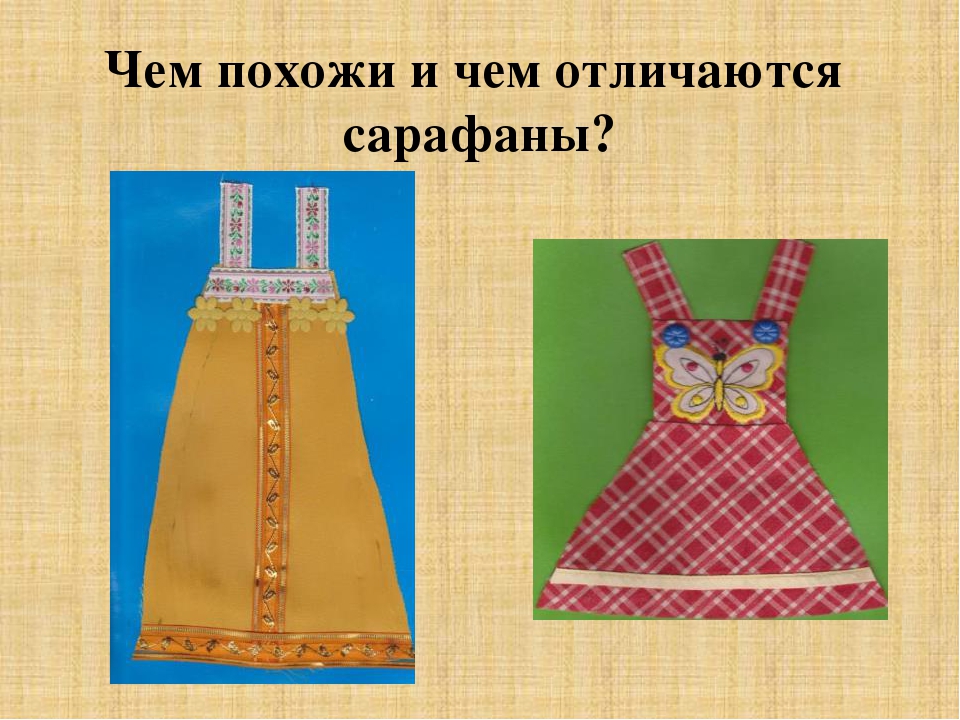 Приложение "Презентация к проекту "Из истории народного костюма" для детей старшего возраста