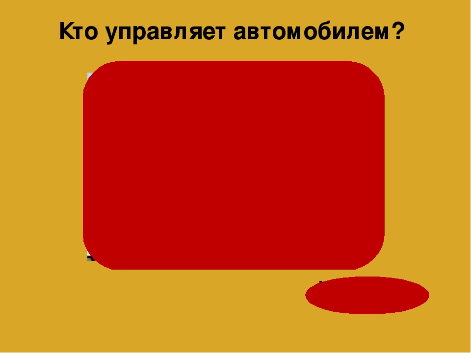 Презентация к ОД на тему: "Правила Дорожного Движения".