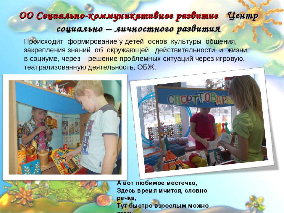 Презентация по созданию РППС на примере одной тематической недели