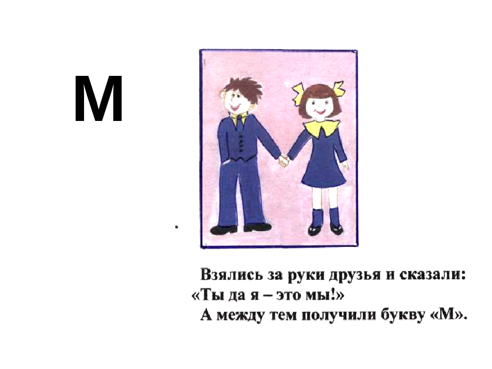 Занятие и презентация по подготовке к школе по теме"Части тела человека. Буква М,м. "