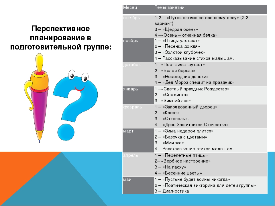 Презентация кружковой деятельности "Играем в стихи"