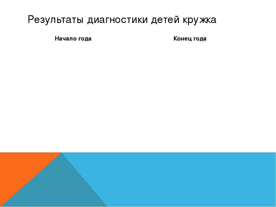 Презентация кружковой деятельности "Играем в стихи"