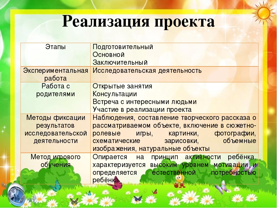 Презентация по экологии "Кот и пес спешат на помощь"
