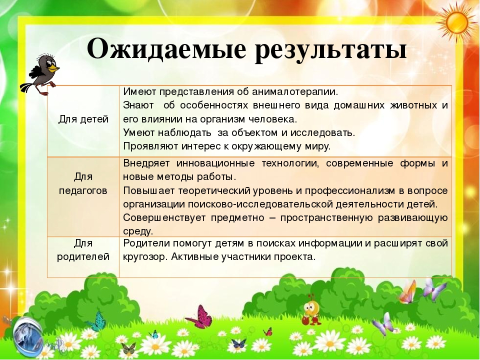 Презентация по экологии "Кот и пес спешат на помощь"