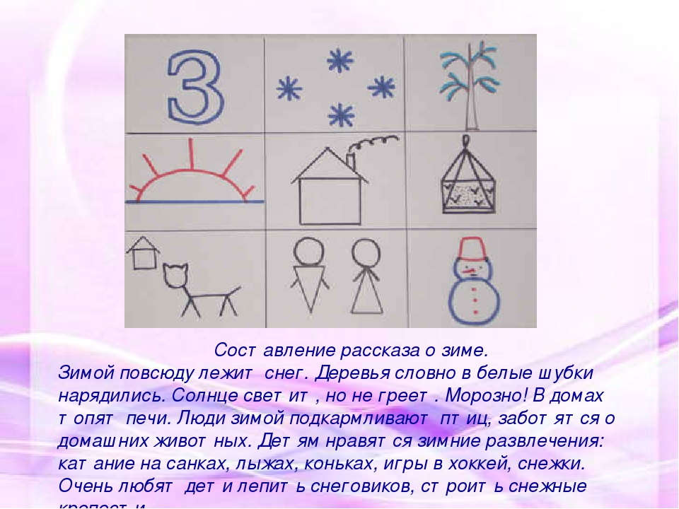 Презентация для воспитателей "Мнемотехника"