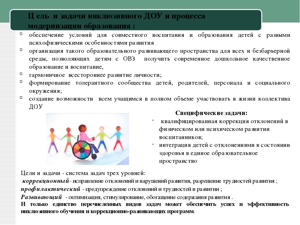Презентация к педсовету "ФГОС для воспитанников с ОВЗ"