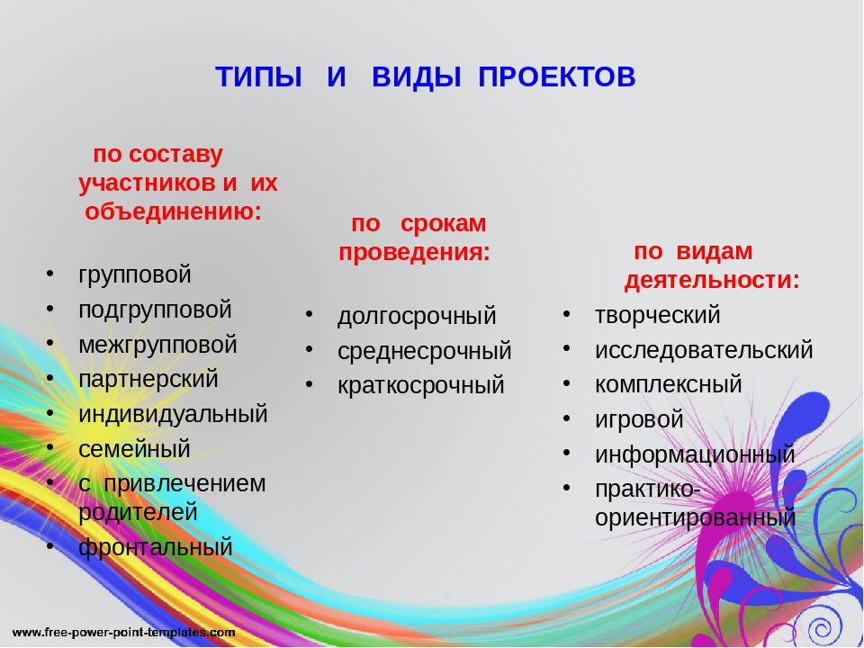 СТРУКТУРА ОФОРМЛЕНИЯ ПРОЕКТА В ДОУ