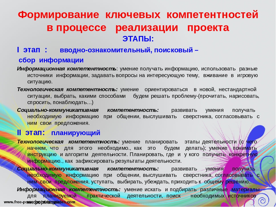 СТРУКТУРА ОФОРМЛЕНИЯ ПРОЕКТА В ДОУ