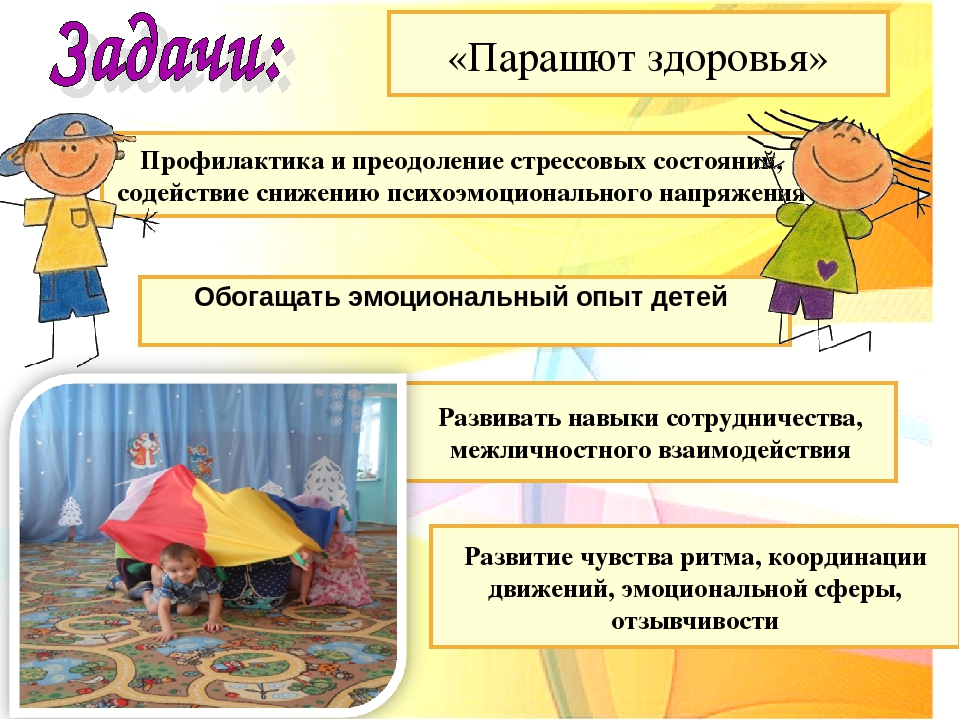 Использование игрового оборудования "Чудо - парашют"