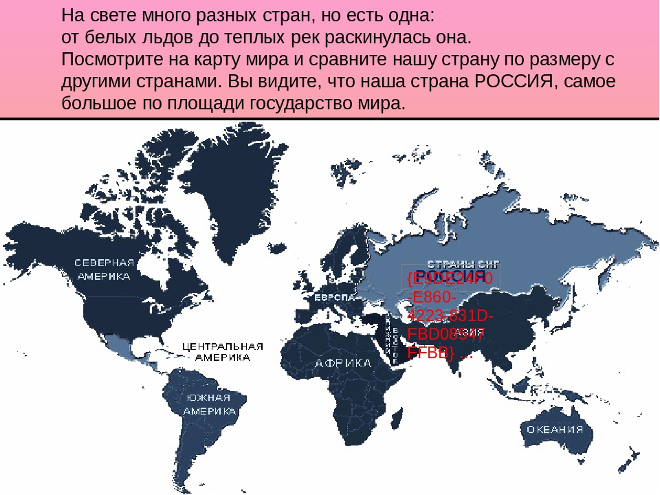 Презентация к КВНу о России