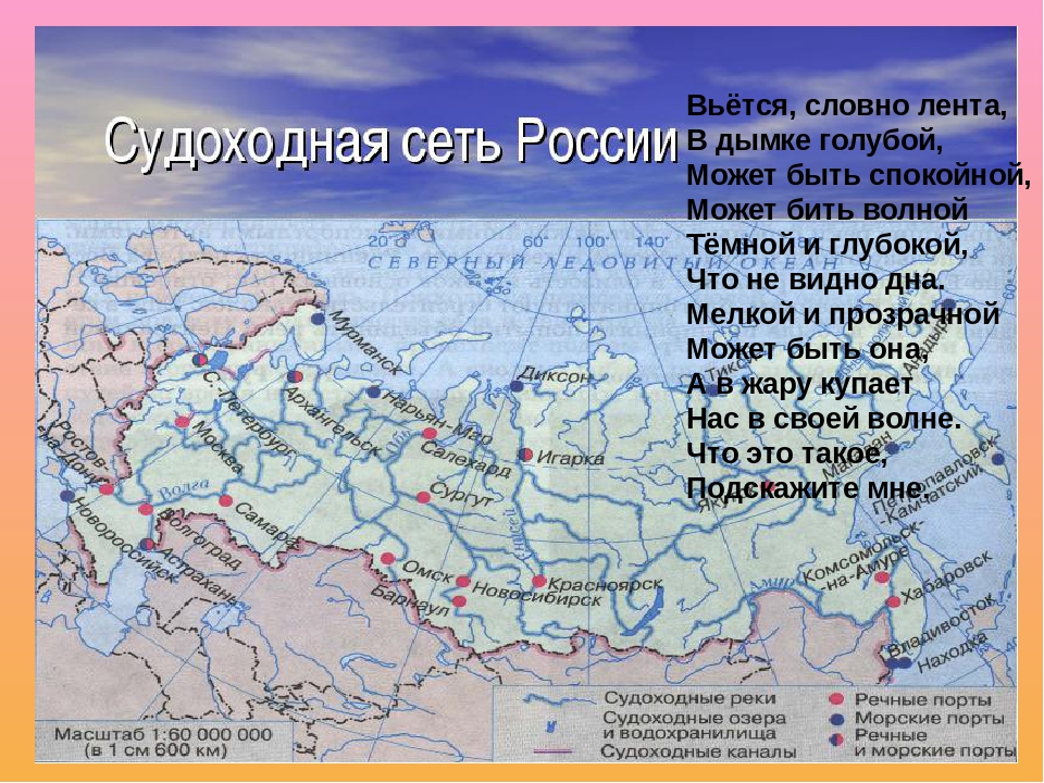 Презентация к КВНу о России