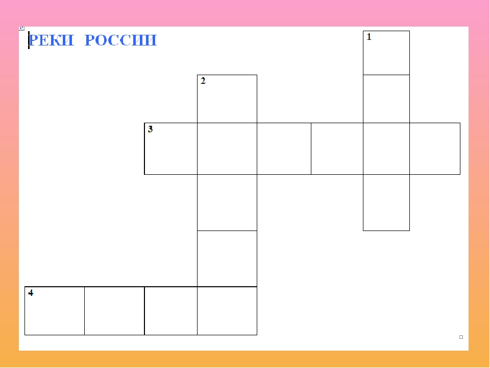 Презентация к КВНу о России