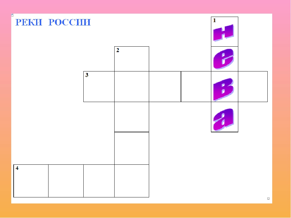 Презентация к КВНу о России
