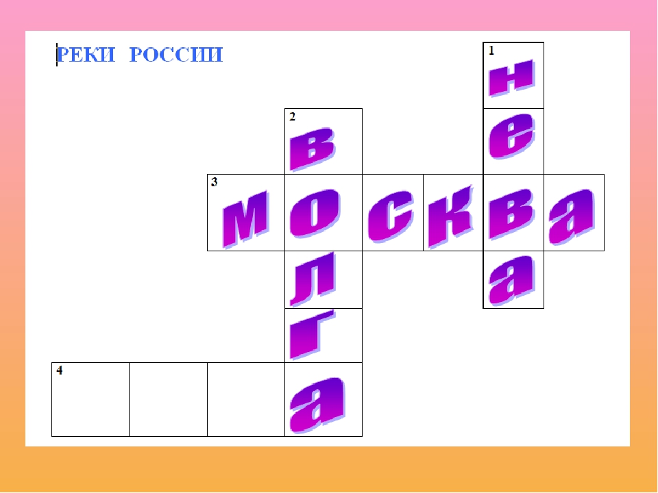 Презентация к КВНу о России