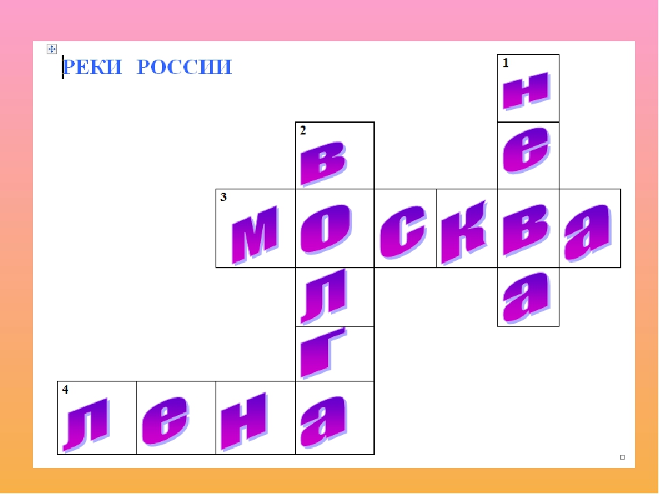 Презентация к КВНу о России