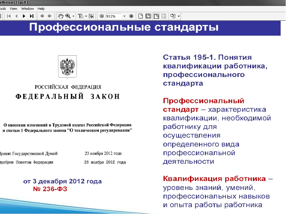 Презентация Профстандарт для педагогов ДОУ