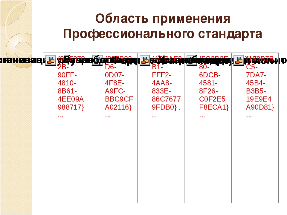 Презентация Профстандарт для педагогов ДОУ
