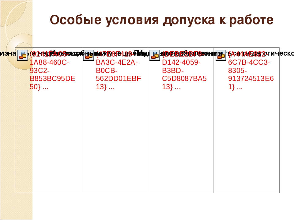 Презентация Профстандарт для педагогов ДОУ