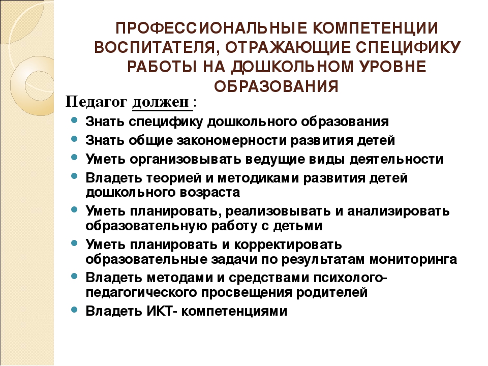 Деятельность воспитателя организация. Профессиональные компетенции воспитателя. Компетенции педагога воспитателя. Профессиональная компетентность педагога ДОУ. Профессиональные компетенции воспитателя ДОУ.