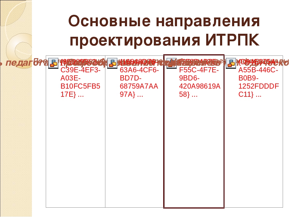 Презентация Профстандарт для педагогов ДОУ