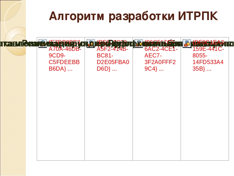 Презентация Профстандарт для педагогов ДОУ