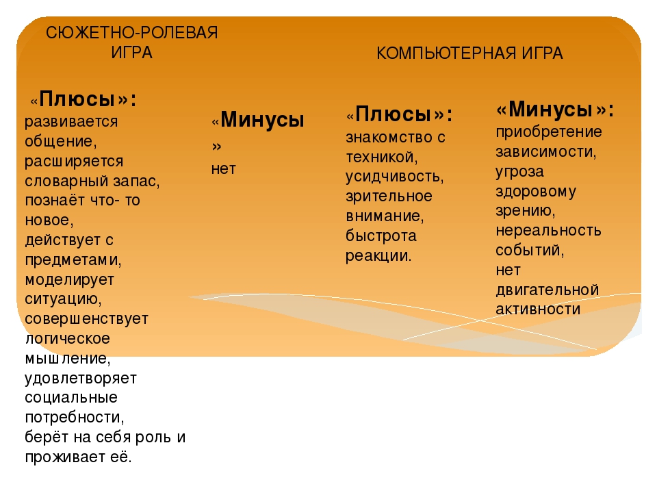 Презентация к КВНу о России