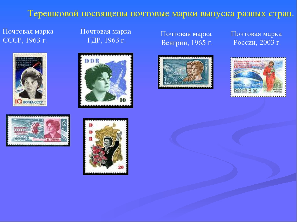 Презентация по окружающему миру