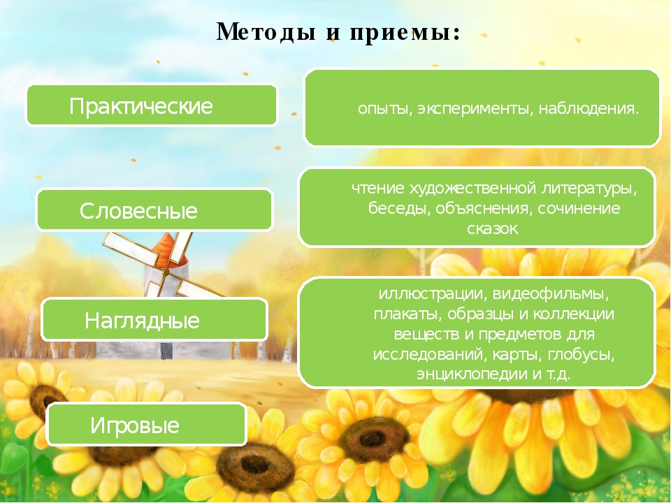 Презентация из опыта работы «Формирование экологических представлений у дошкольников в процессе ознакомления с многообразием растений».