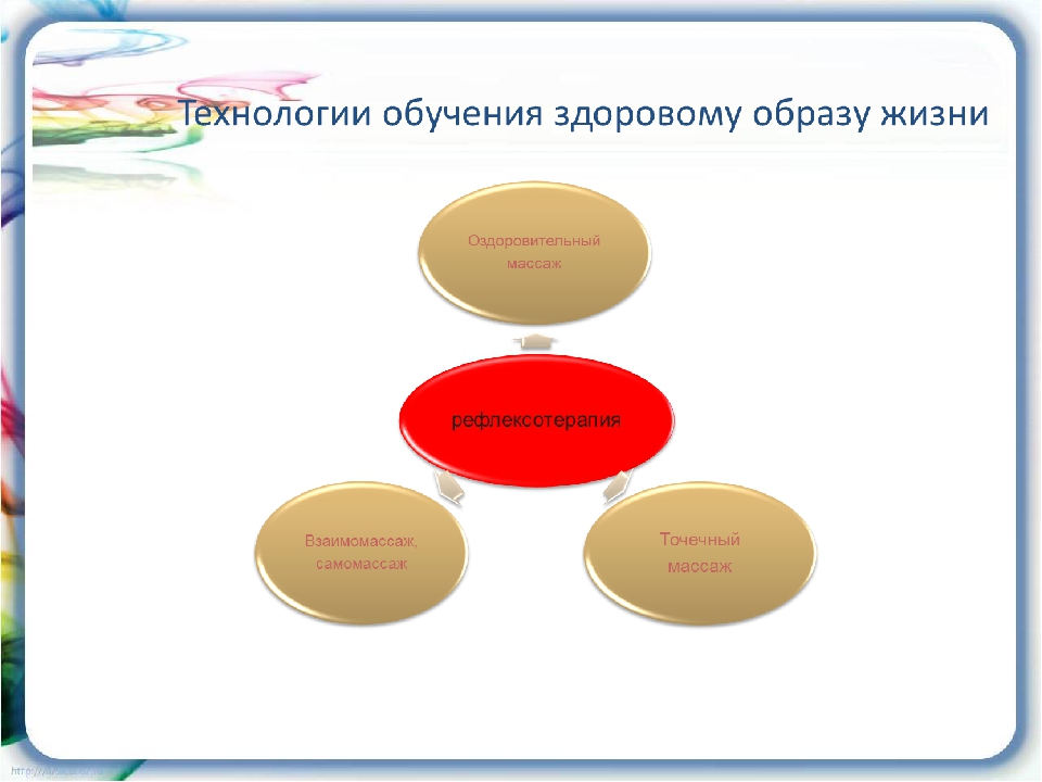Презентация "Здоровьесберегающие технологии в ДОУ"