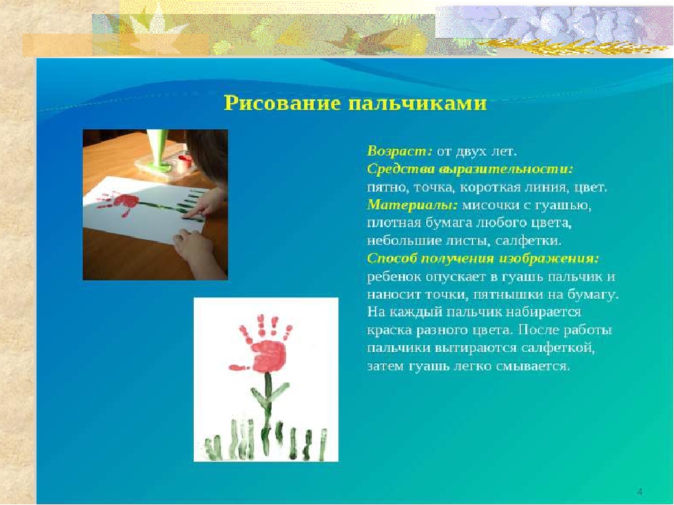 Презентация на тему" Техники нетрадиционного рисования".