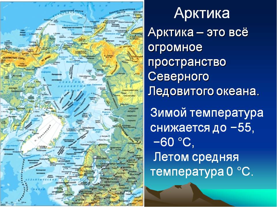 Презентация "Полюса земли" для дошкольников