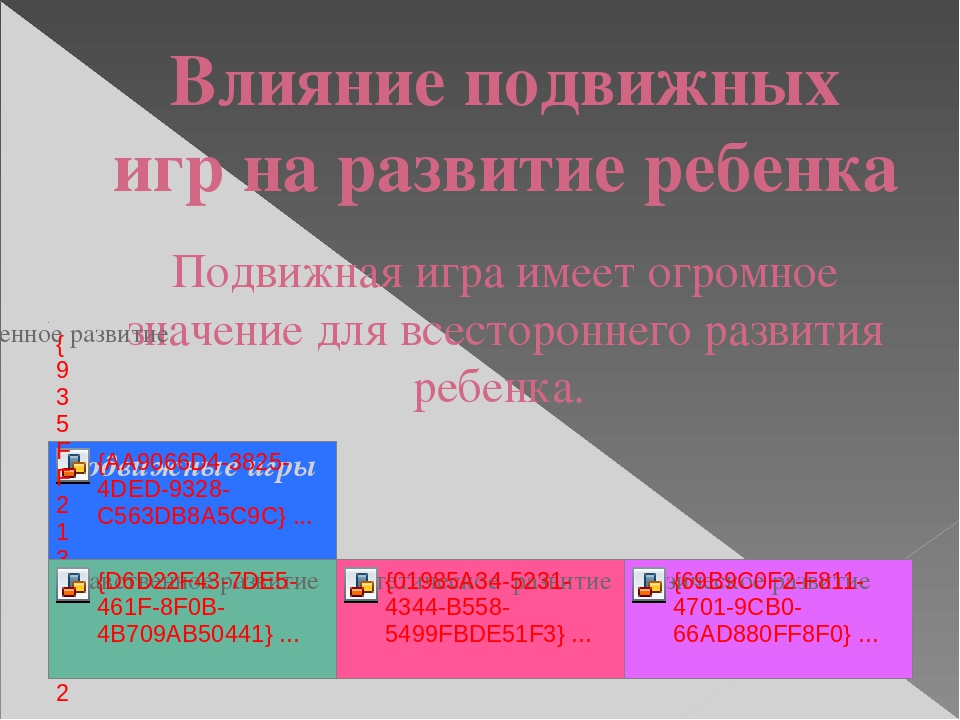 Презентация "Организация и методика проведения подвижных игр"