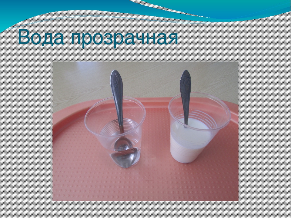 Презентация на тему "Вода в нашем доме"