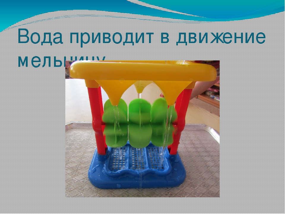 Презентация на тему "Вода в нашем доме"