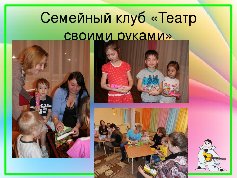 Презентация проекта "Волшебный мир театра"