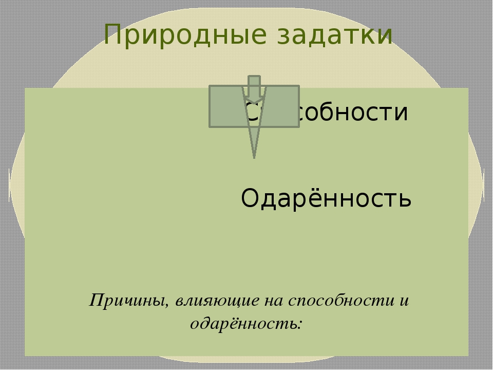 Презентация "Развитие музыкальных способностей одарённого ребёнка"