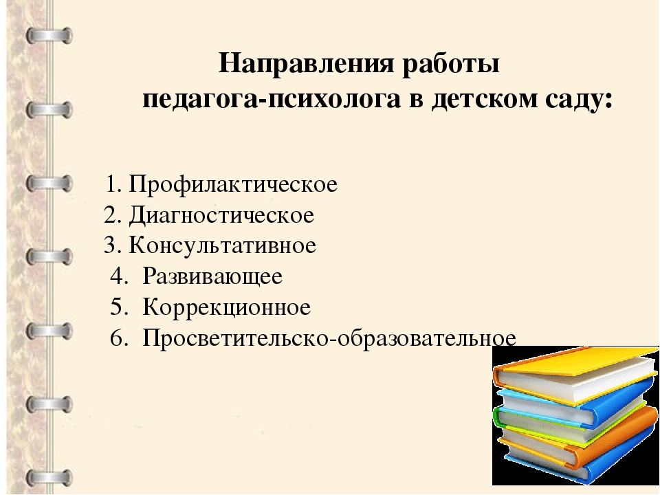 Презентация на тему:"Мое портфолио"