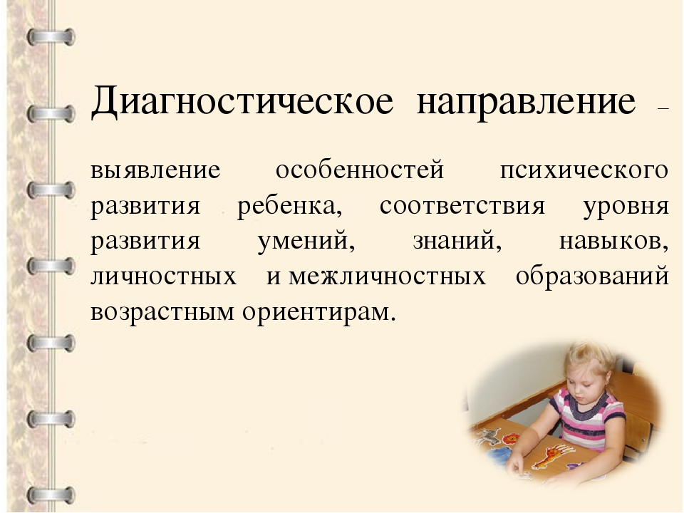 Презентация на тему:"Мое портфолио"