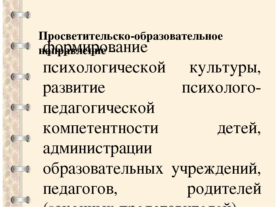 Презентация на тему:"Мое портфолио"